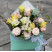 Цветочная композиция Очаровательная легкость доставка цветов ракурс Цветочная композиция Очаровательная легкость 1 доставка цветов ракурс